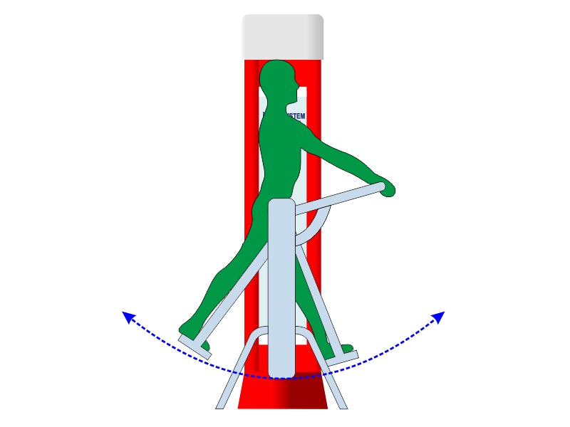 Biegacz podwójny na pylonie - schemat działania urządzenia fitness