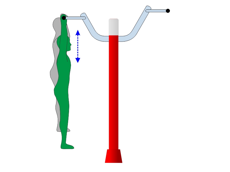 Drążek podwójny na pylonie - schemat działania urządzenia fitness