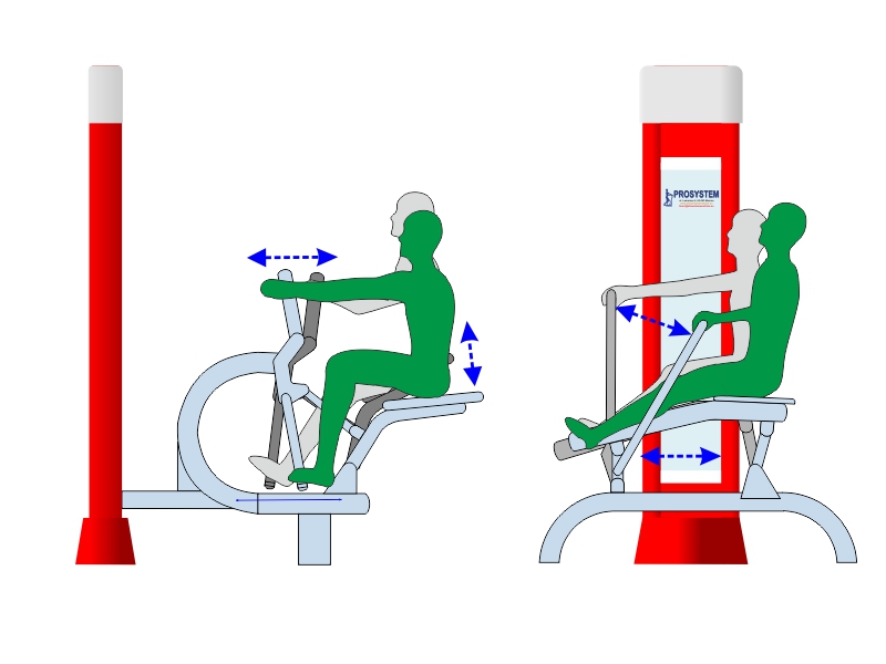 Jeździec i wioślarz na pylonie - schemat działania urządzenia fitness