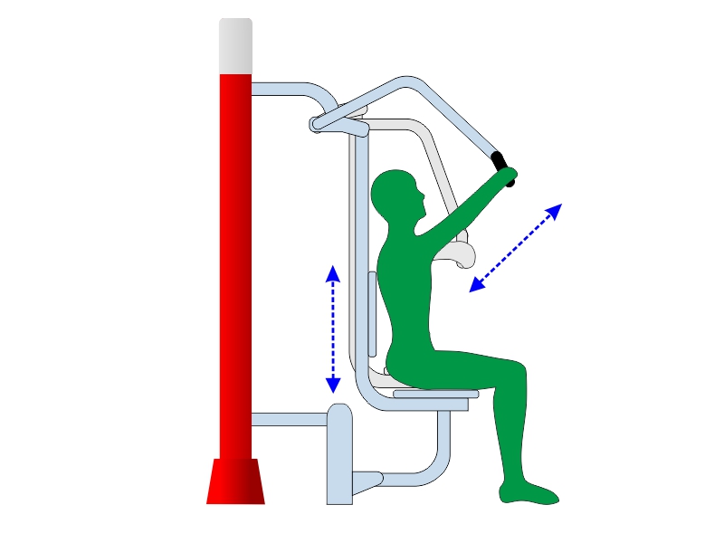 Krzesło do wyciskania podwójne na pylonie - schemat działania urządzenia fitness