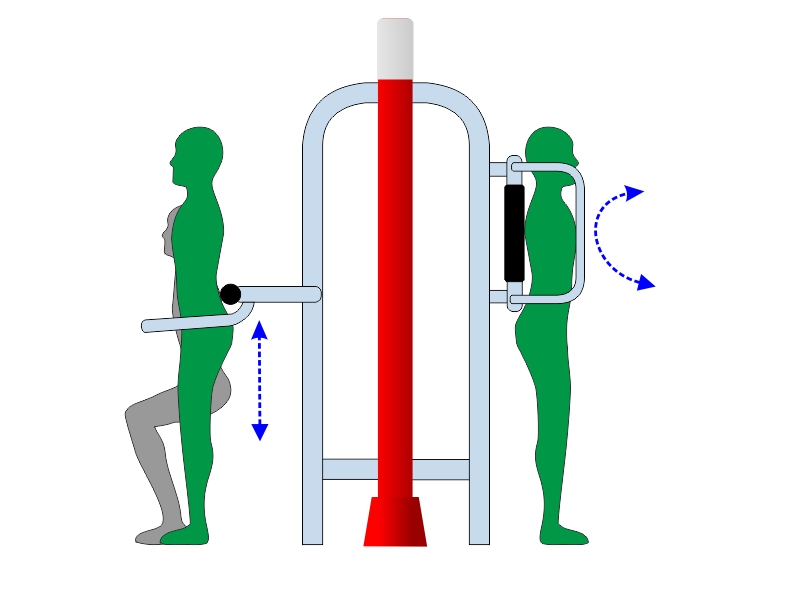 Masażer podwójny na pylonie - schemat działania urządzenia fitness