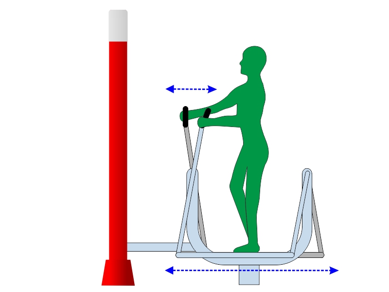 Narciarz podwójny na pylonie - schemat działania urządzenia fitness