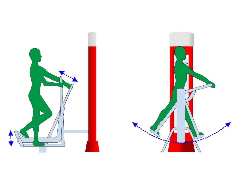 Orbitrek i biegacz na pylonie - schemat działania urządzenia fitness