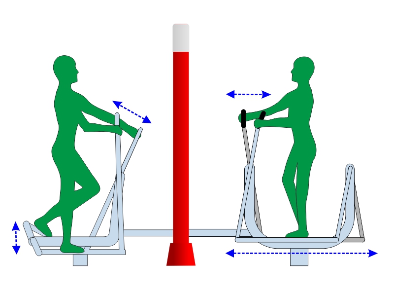 Orbitrek i narciarz na pylonie - schemat działania urządzenia fitness