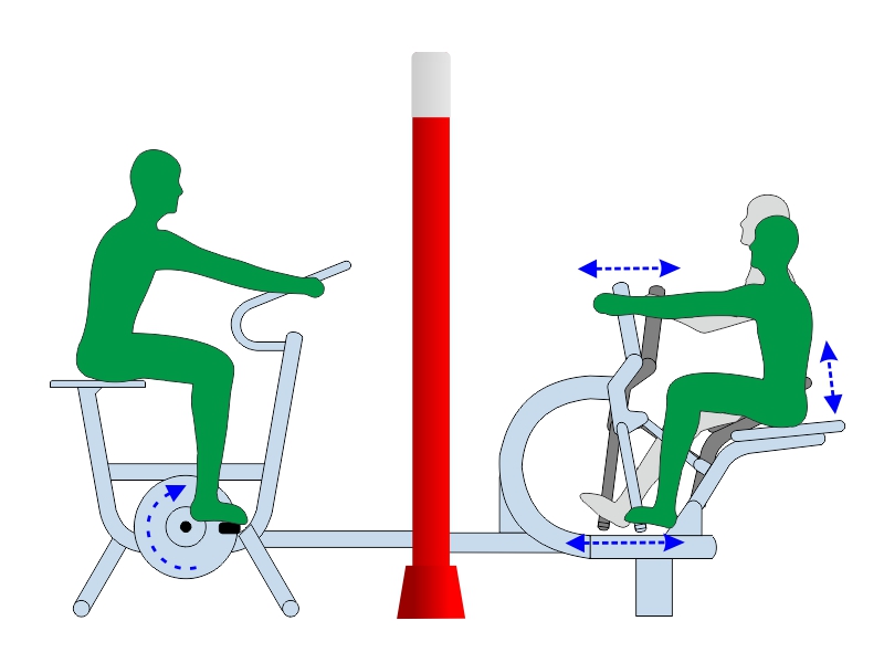 Rower i jeździec na pylonie - schemat działania urządzenia fitness