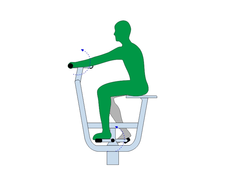 Rower na ręce i nogi wolnostojący - schemat działania urządzenia fitness